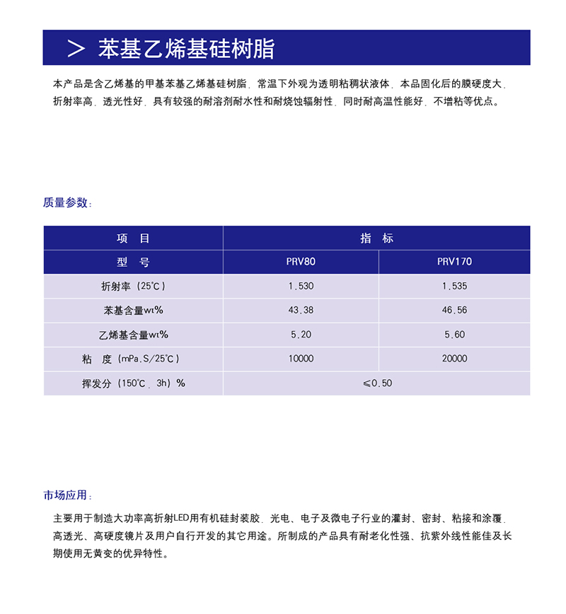 2-苯基乙烯基硅樹(shù)脂.jpg