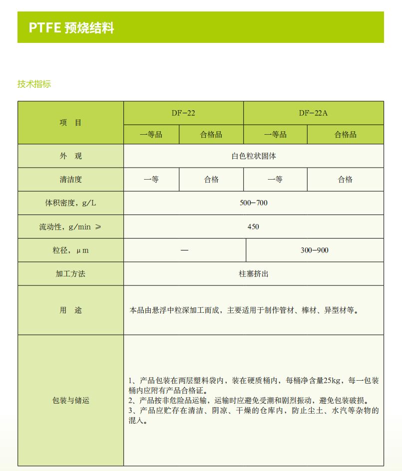 PTFE預(yù)燒結(jié)料.jpg