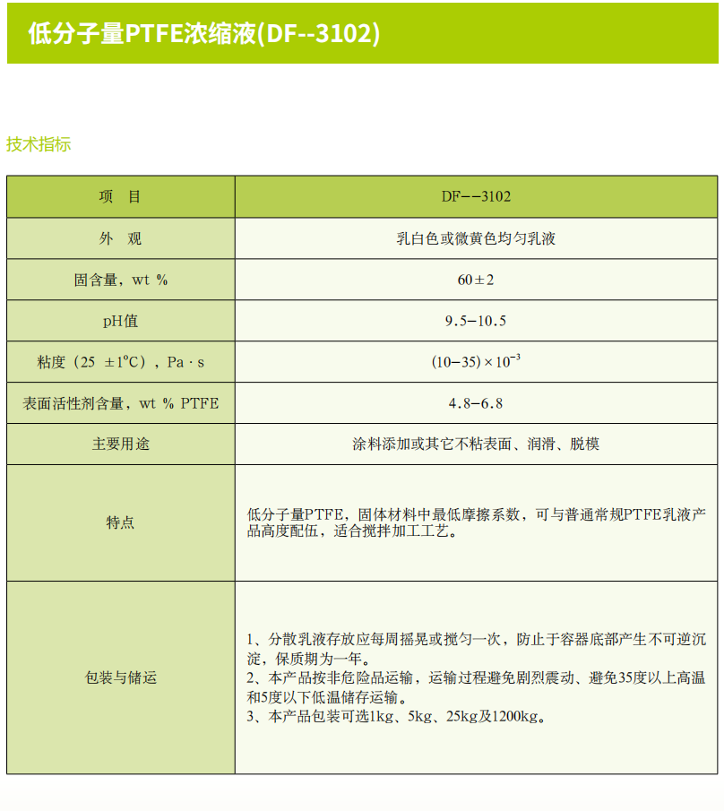 低分子量PTFE濃縮液(DF--3102).png