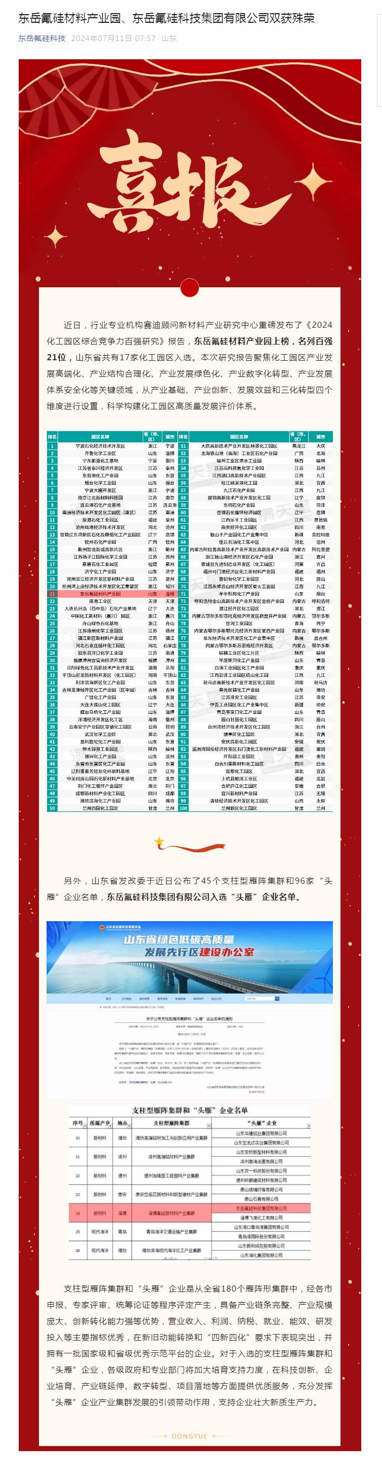 東岳氟硅材料產(chǎn)業(yè)園、東岳氟硅科技集團(tuán)有限公司雙獲殊榮.jpg